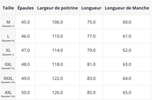 Charger l'image dans la galerie, British Coat : London