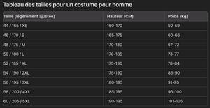 Tableau des tailles Costume Mariage