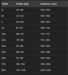 Guide des Tailles Costume Marié