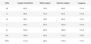 Tableau des tailles de robes vintages Peaky Blinders